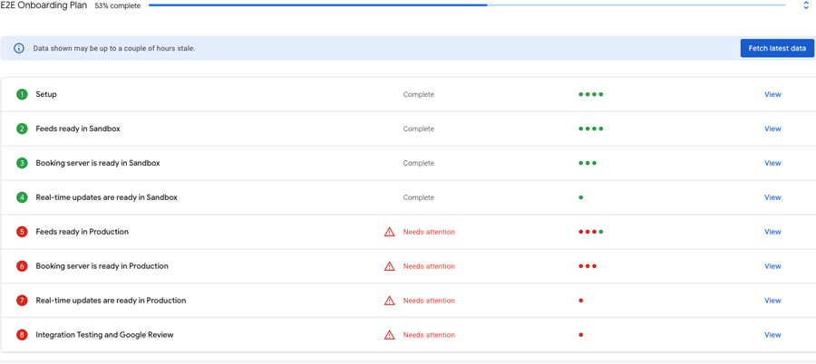 Google Actions Center onboarding plan — Sandbox complete, Production next